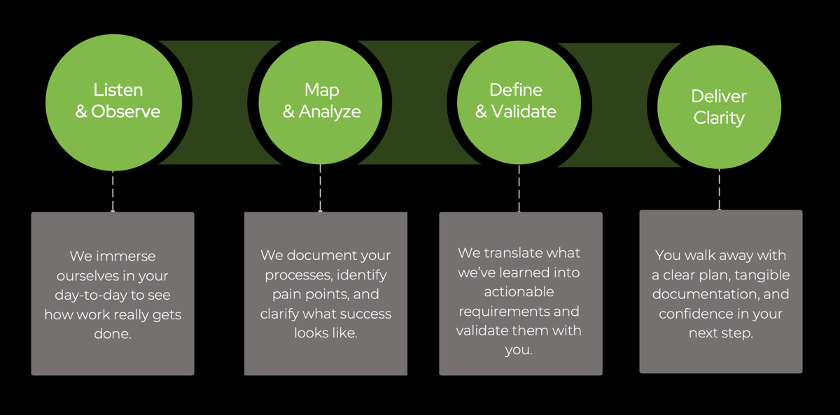 Screenshot 2025-11-05 at 16.55.42