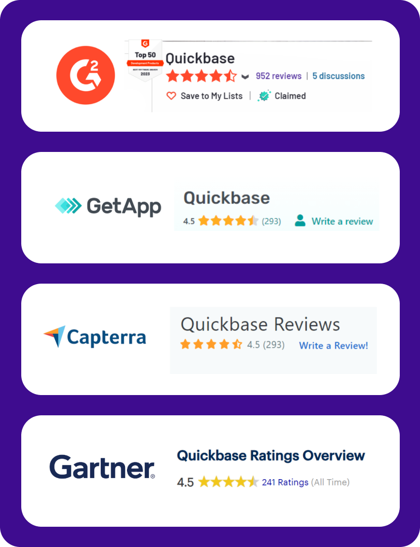 Why Us Reviews