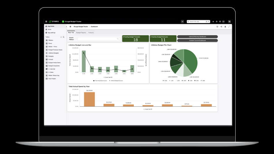 Legal Tracker Dashboard Overview